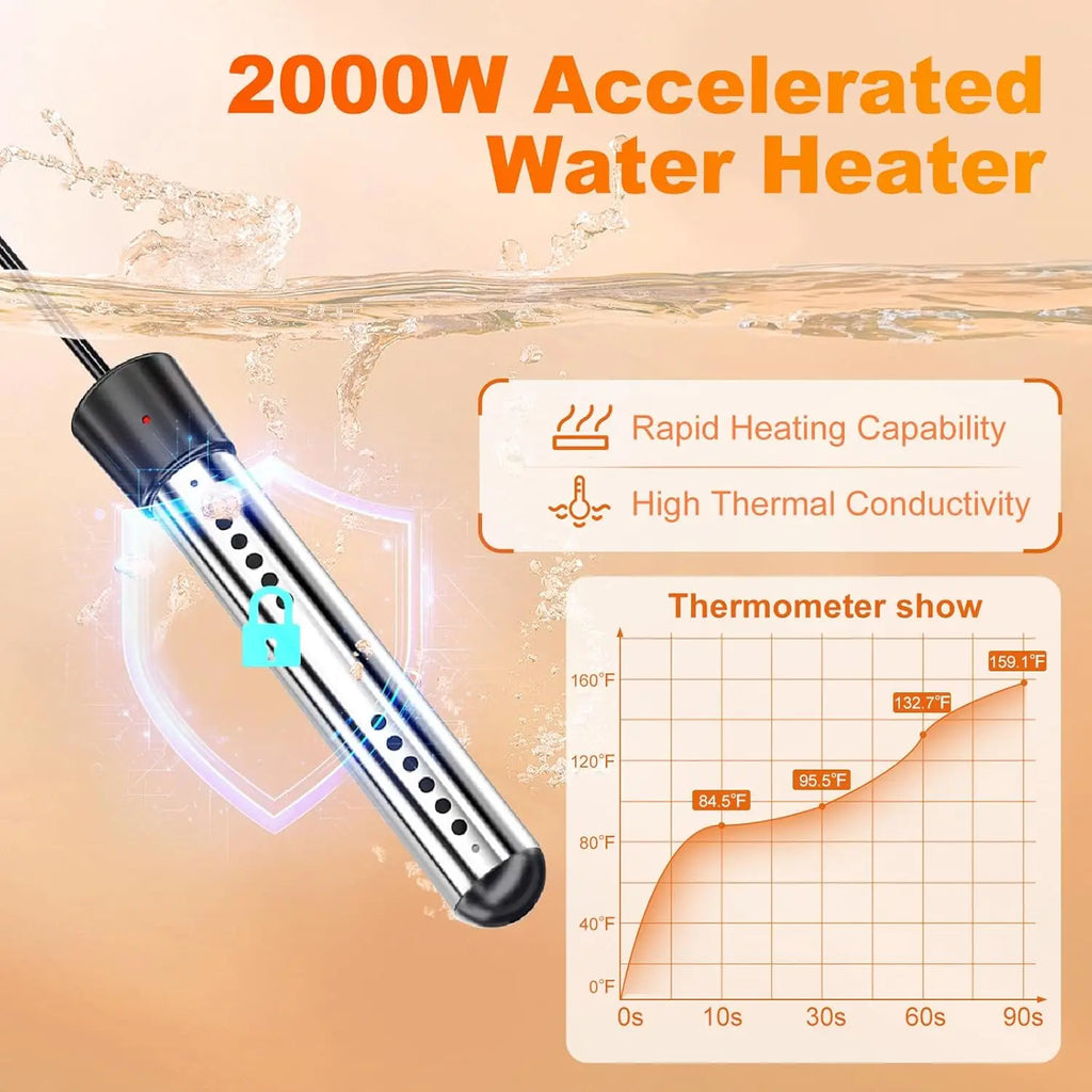 Portable Camping Shower with Heater, 6000mAh Rechargeable, 2000W Immersion Heater, LED Display for Travel Hiking Car Pet